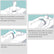 Philips NightBalance Positional Sleep Therapy Device – 1800CPAP.COM