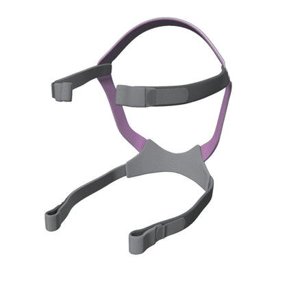Stock photo of ResMed Quattro Air and Quattro Air for her full face CPAP mask headgear