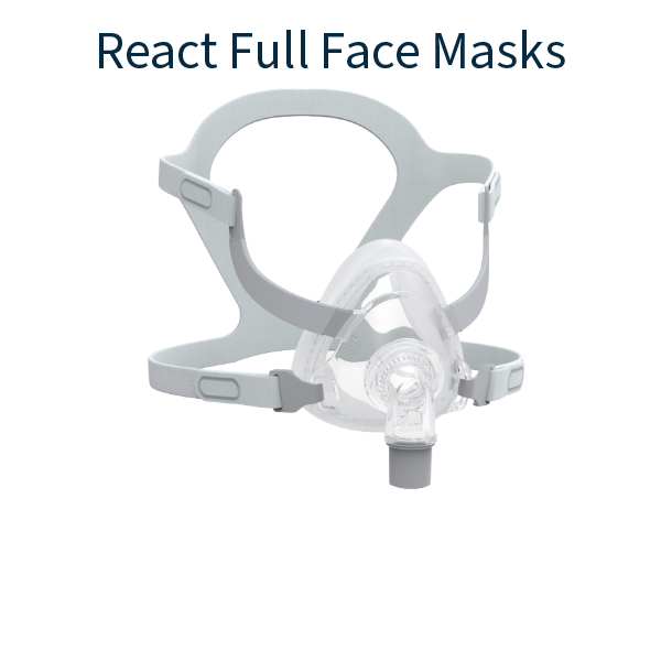Stock Image of React Health Full Face Mask Hero