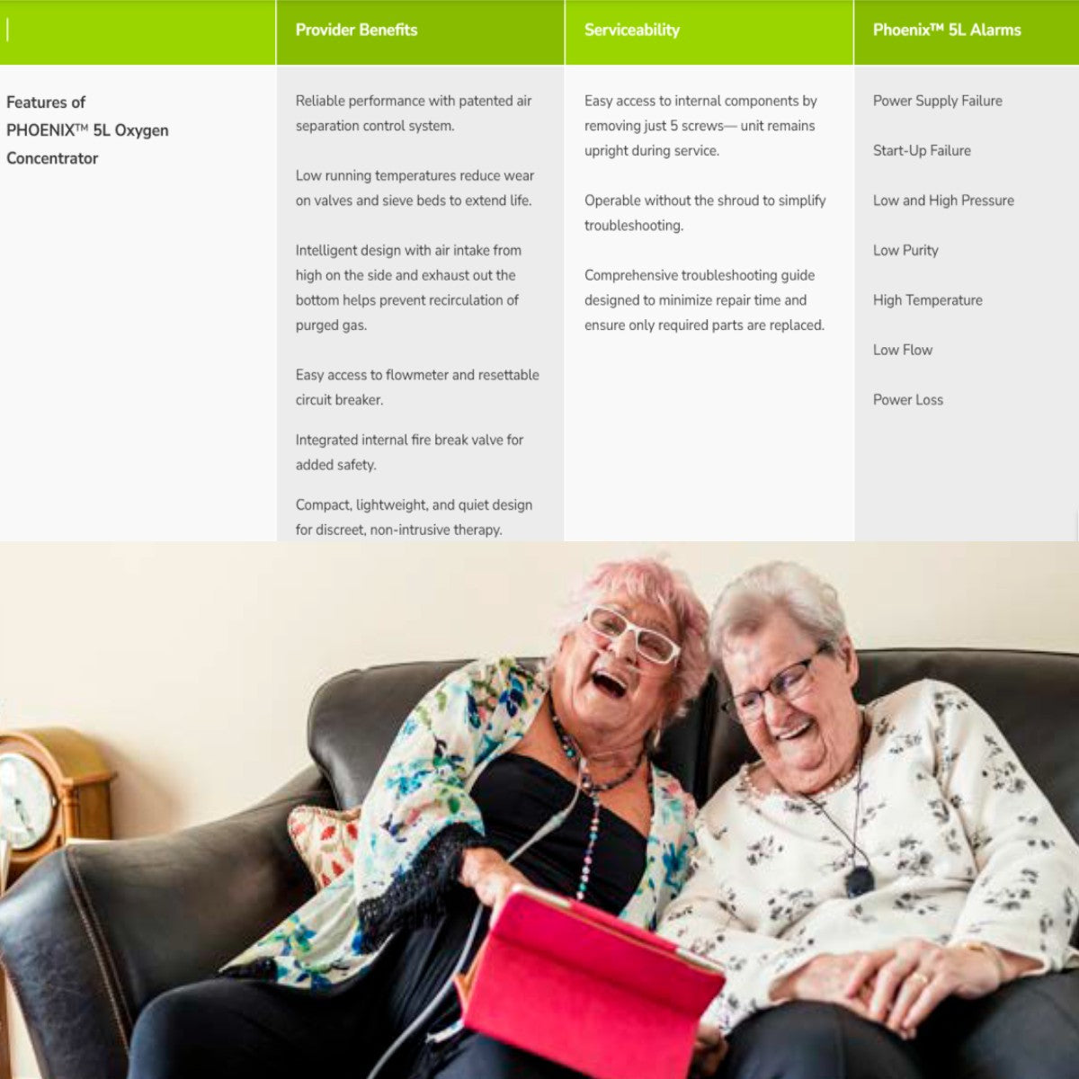 Two elderly women sitting on a couch with a tablet, with a green banner at the top displaying text.