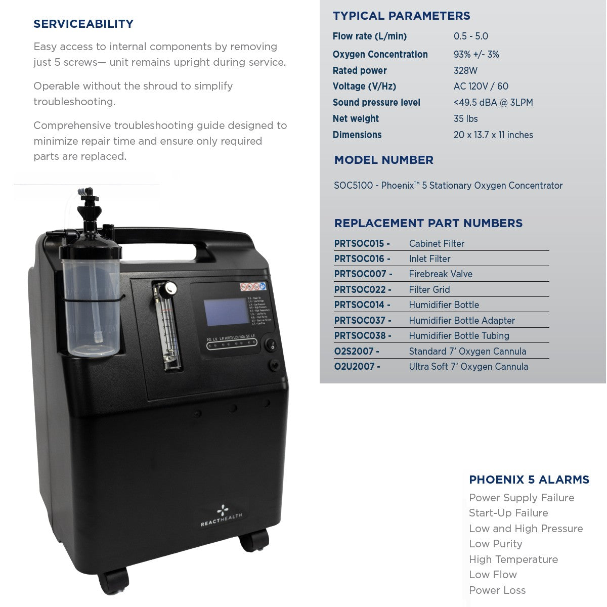 Oxygen concentrator with technical specifications on a white background
