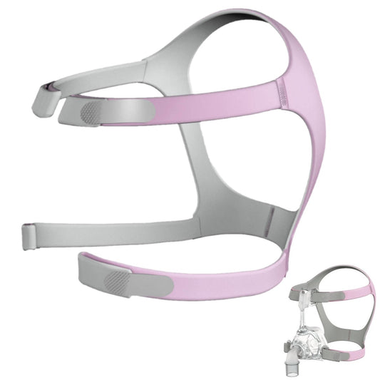 Stock photo of ResMed Mirage FX for her nasal CPAP mask headgear