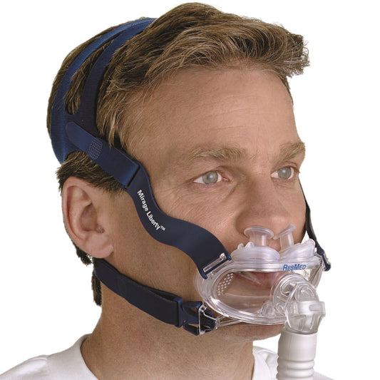Stock photo of man wearing ResMed Mirage Liberty full face CPAP mask with headgear
