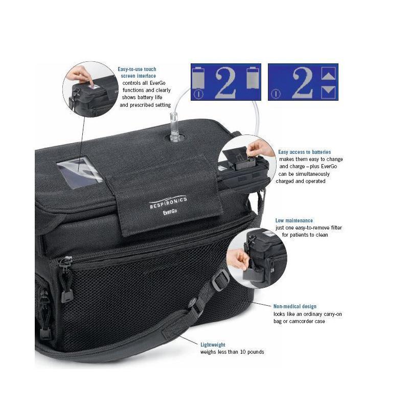 Stock photo of Philips Respironics EverGo Portable Oxygen concentrator