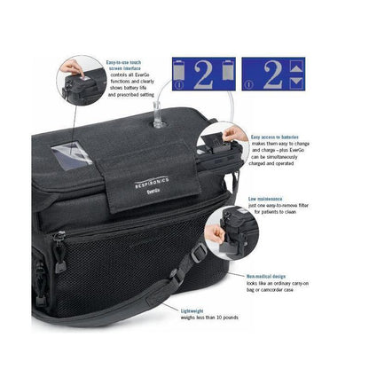 Stock photo of Philips Respironics EverGo Portable Oxygen concentrator