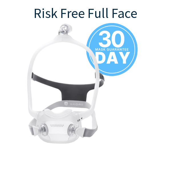 Cover Photo of Risk Free Full Face CPAP Masks Collection