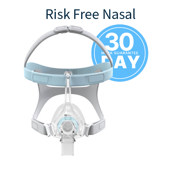 Cover Photo of Risk Free Nasal CPAP Masks Collection