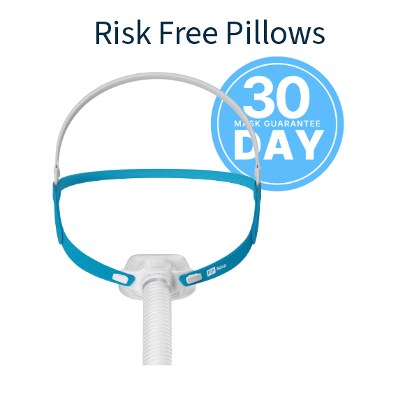 Cover Photo of Risk Free Nasal Pillow CPAP Masks Collection