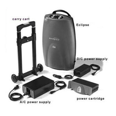 Sequel Eclipse 3 Portable Oxygen Concentrator W/ autoSAT & Accessories 