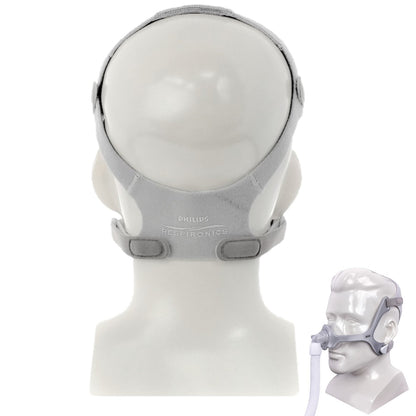 Back View of Mannequin Head Wearing Philips Respironics Wisp Nasal CPAP Headgear & Small Side View of Mannequin Head Wearing PR's Wisp Nasal CPAP Mask W/ Headgear 